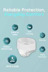 White underwear with features listed on a light blue background

